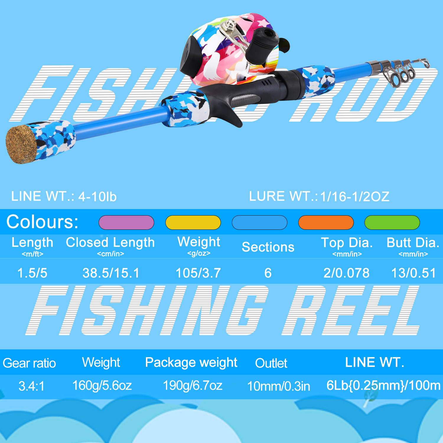 Sougayilang Kids Fishing Combo – Fishing Line Spooler recenzja i cena