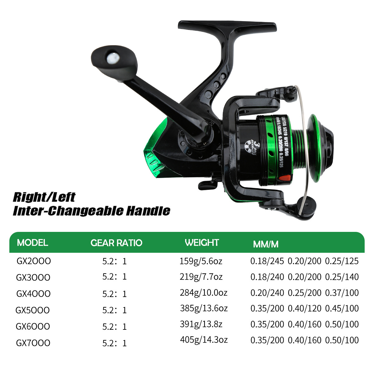 Metalowa szpula spinningowa z  – Ice Fishing Line recenzja i cena