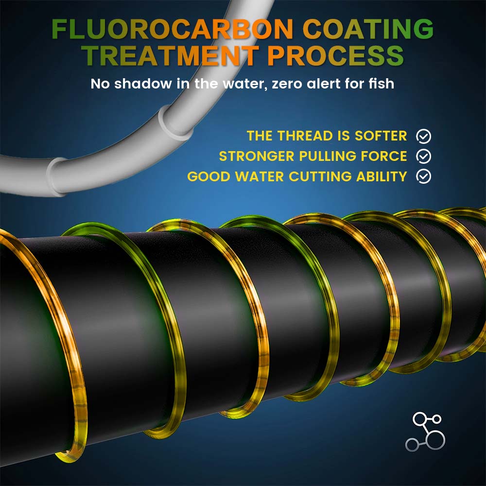 Żółta żyłka wędkarska ZUKIBO 3 – Fluorocarbon Line recenzja i cena