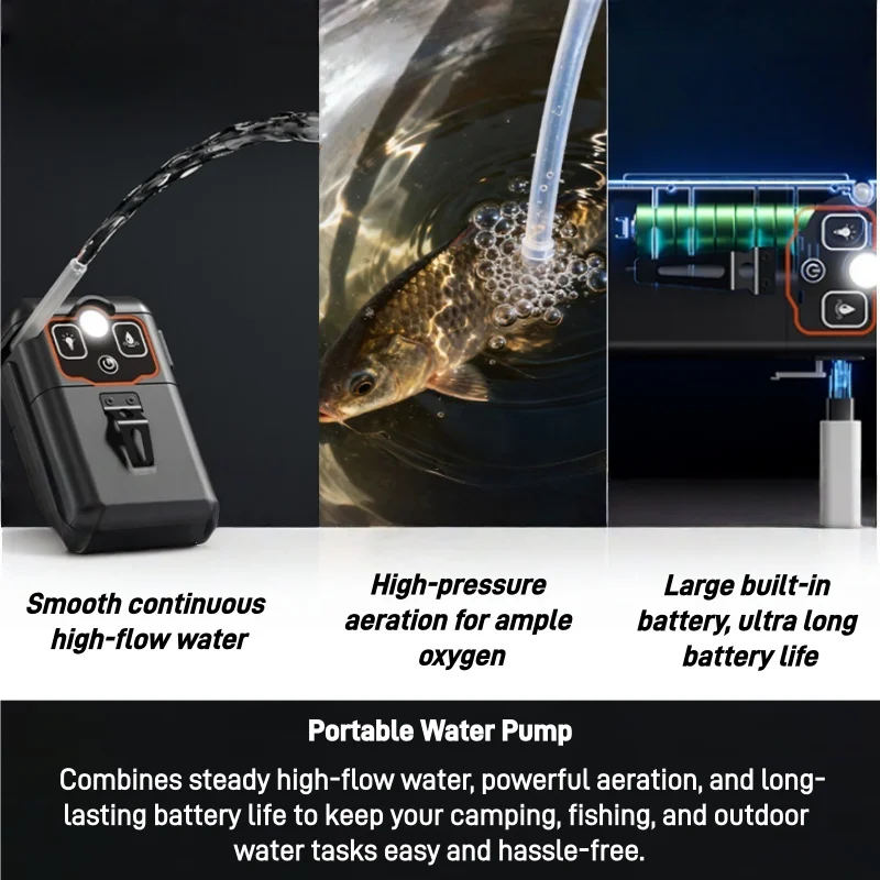 Przenośna Elektryczna Pompa do – Fishing Line Dispenser recenzja i cena