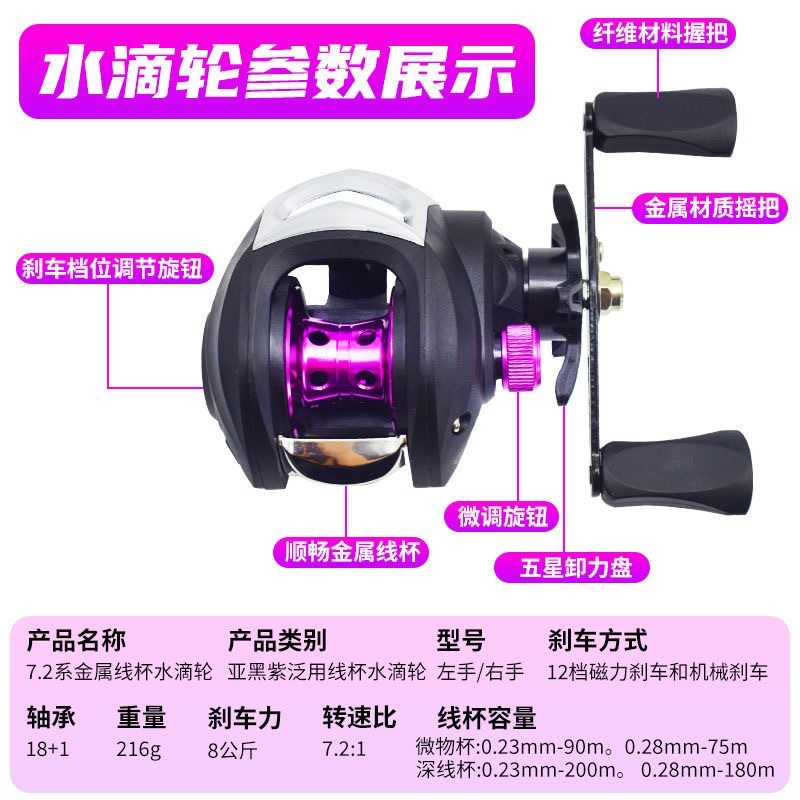 7 2 1 Przełożenie Przekładni K – Ice Fishing Line recenzja i cena
