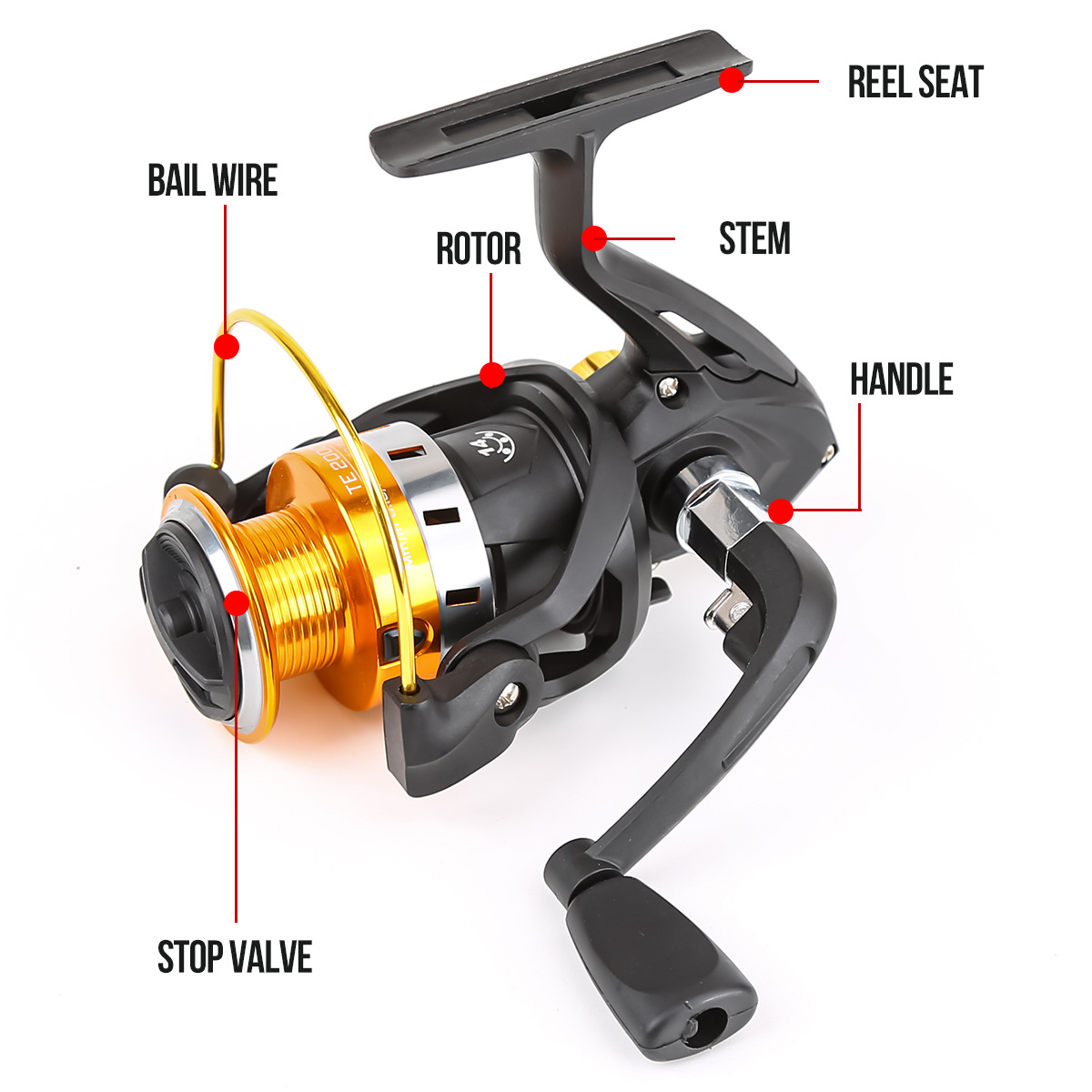 Kołowrotek spinningowy z metal – Ice Fishing Line recenzja i cena